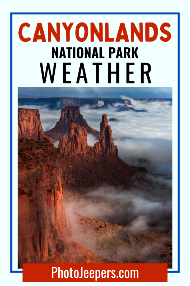 Canyonlands National Park weather