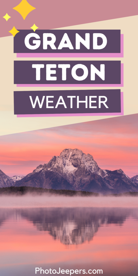 Grand Teton National Park weather