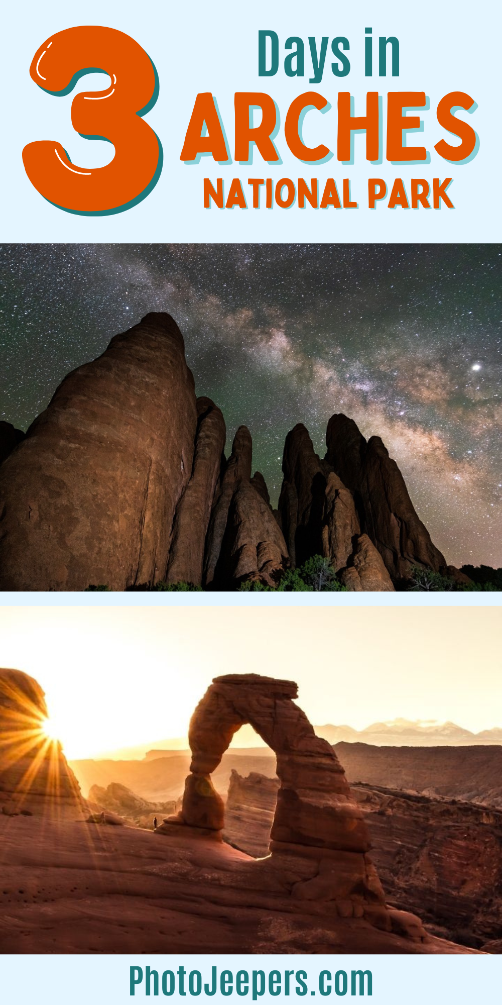 Three Days in Arches National Park: Itinerary & Guide - PhotoJeepers