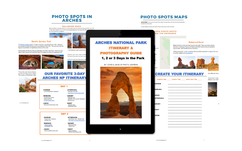 Itinerary and Photo Guide for Arches National Park