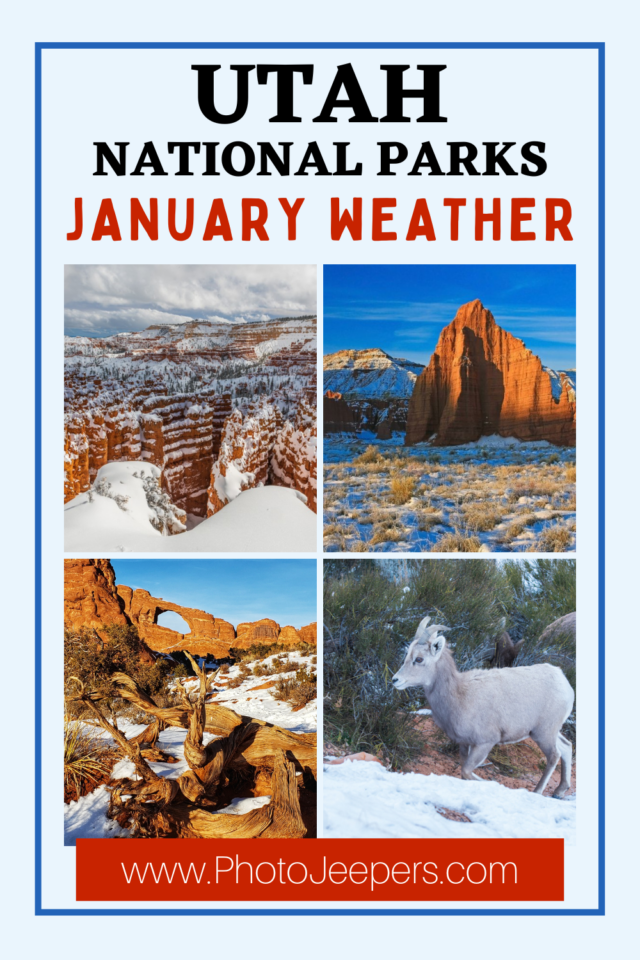 Utah National Parks January Weather