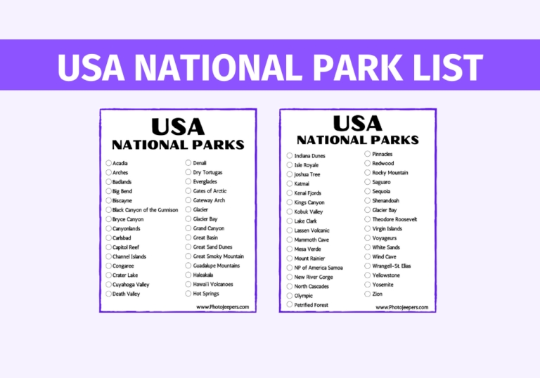 USA National Park List in Alphabetical Order