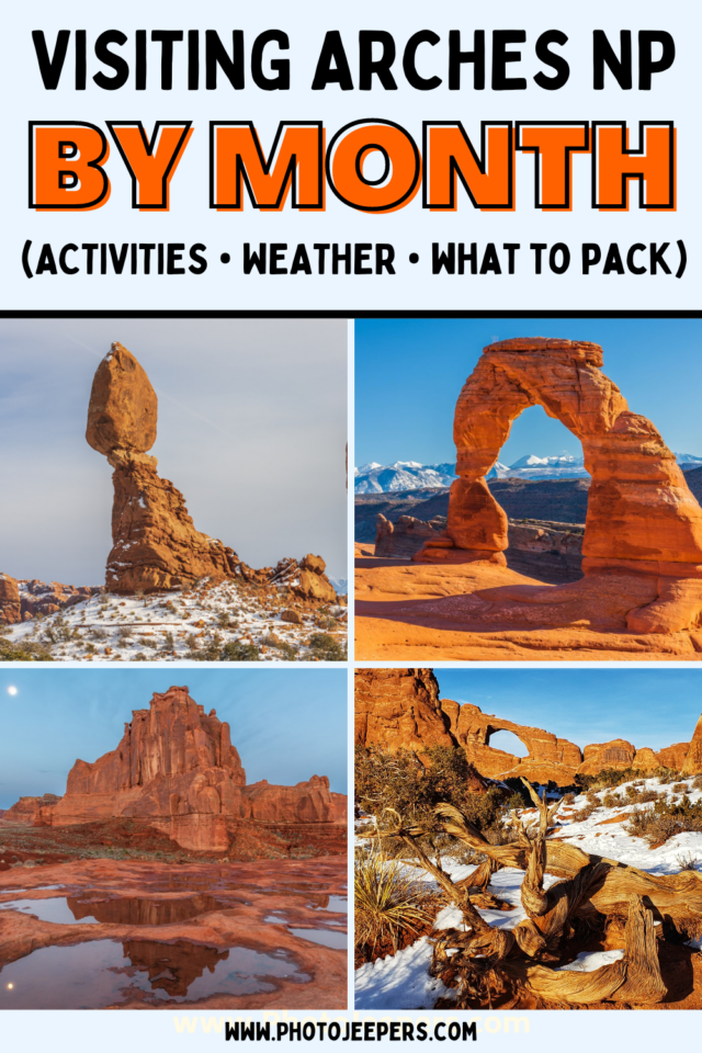 Visiting Arches National Park by Month