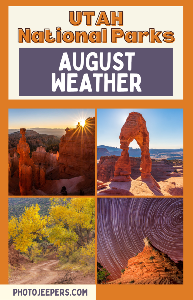 Utah National Parks August weather